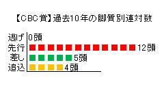 090614ck11_01.gif