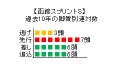 090705sp09_01.gif