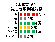 090726sp09_03.gif