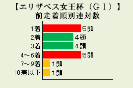 亂僄儕僓儀僗彈墹攖亃慜憱拝弴暿楢懳悢
