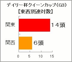 搶惣暿楢懳
悢