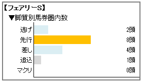 tFA[SrʐуOt