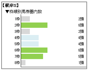 SgʐуOt