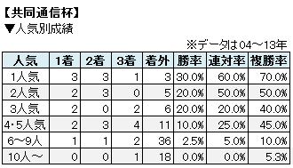 ʐMtlCʐѕ\