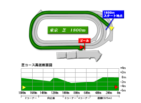 tk_t1800